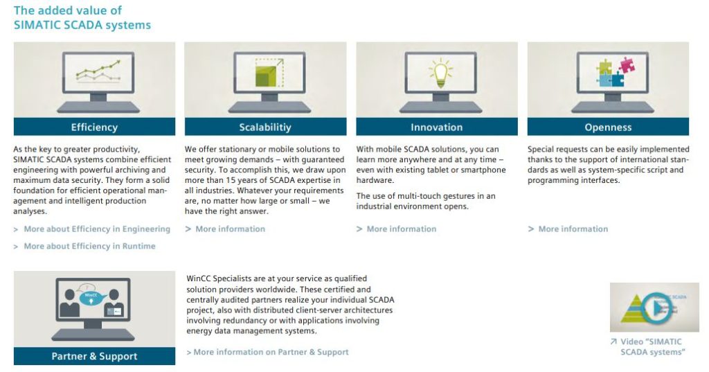 Scada System Simatic Wincc Pt Reitama Engineering Scada System Simatic Wincc Pt Reitama Engineering